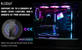 HUB PC Cooler H01, 8x4PIN PWM, 8x3PIN RGB, Sata Power, 2.4A Fan Voltage, 5.2A RGB Voltage