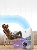 Очиститель воздуха Ezviz CS-EB350A + 2 сменных фильтра (S 45м?, CADR 350м?/ч, УФ-254нм, 3 режима, таймер, фильтр: 4 ступени, акт.уголь, HEPA) белый